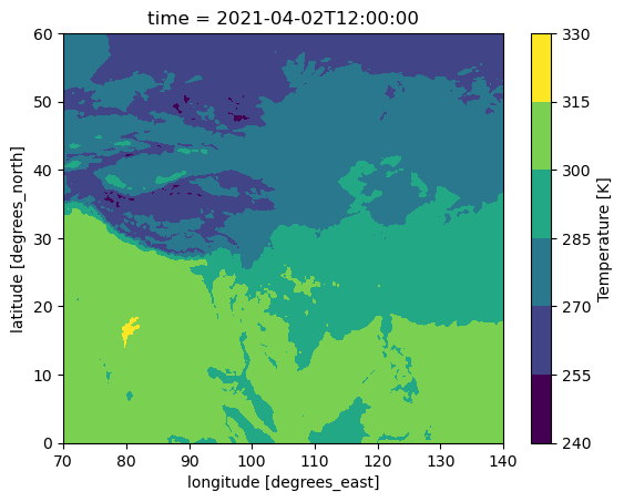 ../_images/notebooks_History_GFS_6_2.png